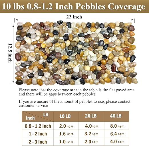 Small Pebbles for Plants, 5 LB Natural Smooth Colorful River Rocks Stones for Plant, Vase Fillers, Aquarium Gravel, Landscaping, DIY Craft Rocks and Outdoor Decorative Stones