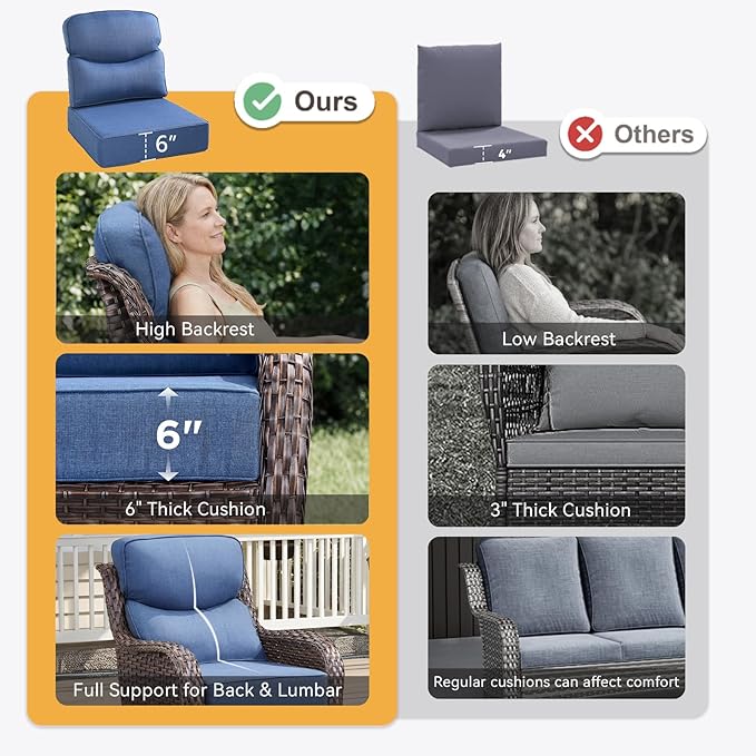 Outdoor Cushion Set for Patio Furniture, UV Resistant, Water Resistant - 6 Inch Thick Dual Layer Back Support Cushions– 24x24 Inch Patio Seat Covers for Chair/Sofa/Couch | Blue | 5-Pack |