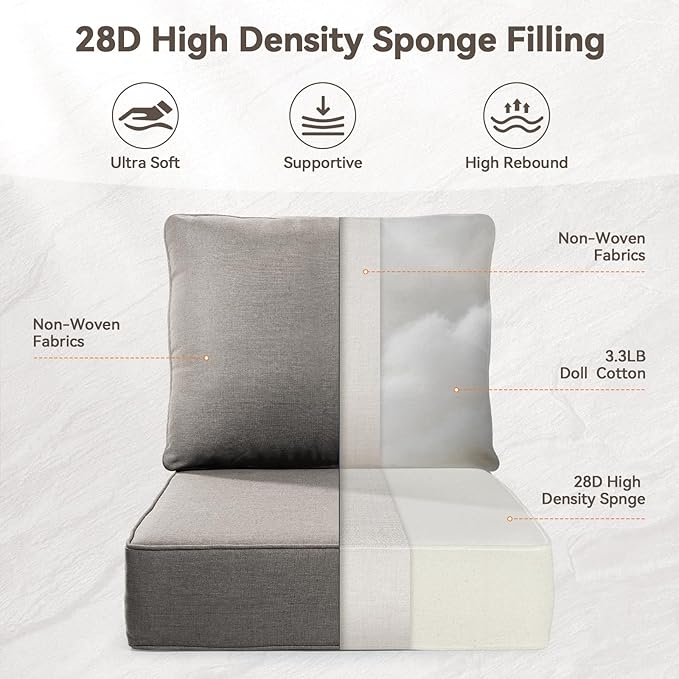6" Thick Outdoor Cushions 22x24x6, 10-Set Deep Seat Patio Cushions with Removable Cover, Waterproof & Fade Resistant Replacement for Wicker Chair, Loveseat, Sofa - Grey