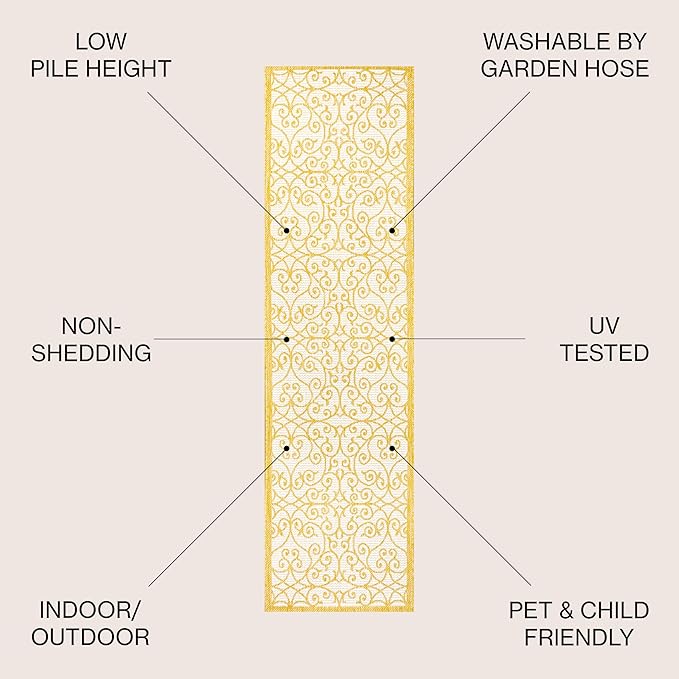 JONATHAN Y Vintage Filigree Indoor Outdoor Runner Rug 2X10 Cream/Yellow, Madrid Textured Weave for Backyard, Patio, Porch, Easy-Cleaning, High Traffic, Pet-Friendly, Non-Shedding (SMB107D-210)