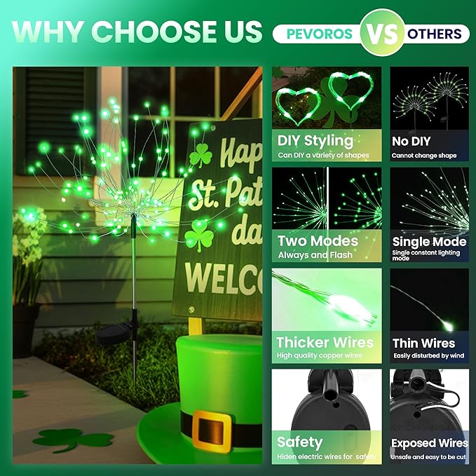 6Pack Garden Decor Outdoor Lights 120LED, Solar Garden Lights for St. Patrick's Day Outside Fairy Firework Decorative,Solar Powered for Yard Pathway Party Balcony Patio Decor (Green)
