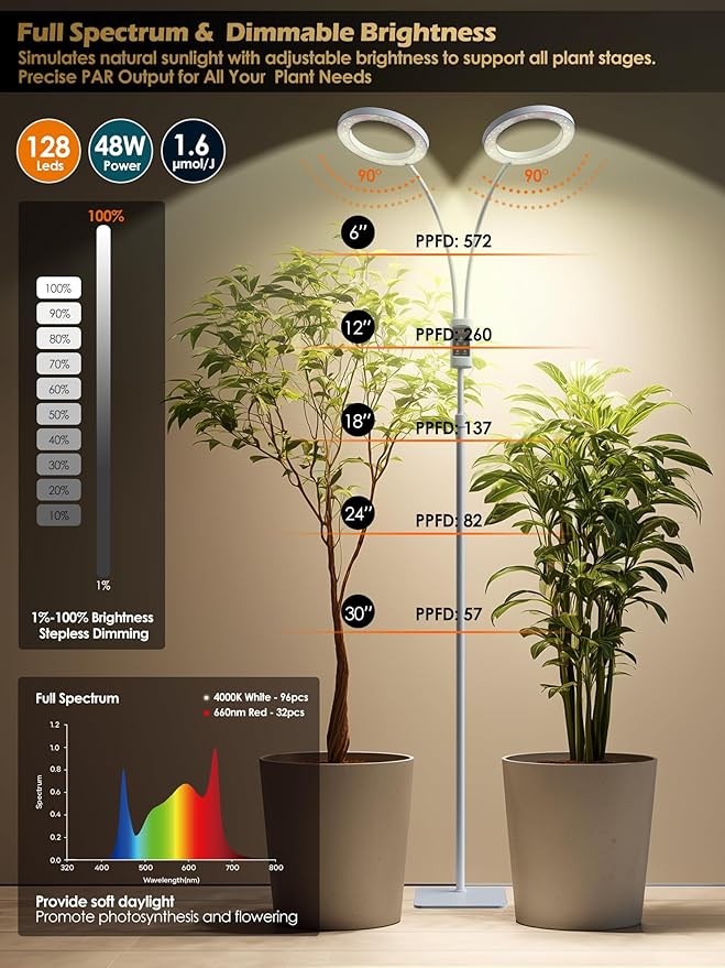 Smart Grow Lights for Indoor Plants, Plant Light with Auto-Timer, Full Spectrum LED Grow Light, Adjustable Height & Stepless Dimming,Plant Assistant Suitable for Most Plants (White, 48W)