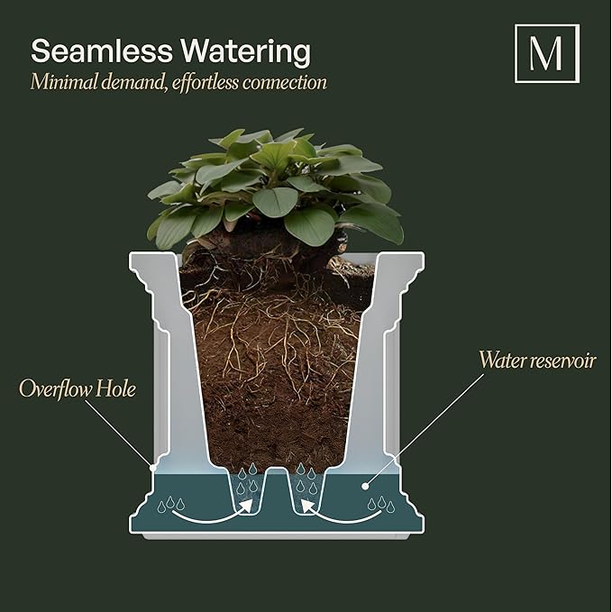Mayne 5826-ES Polyethylene Patio Planter, 20x20, Espresso
