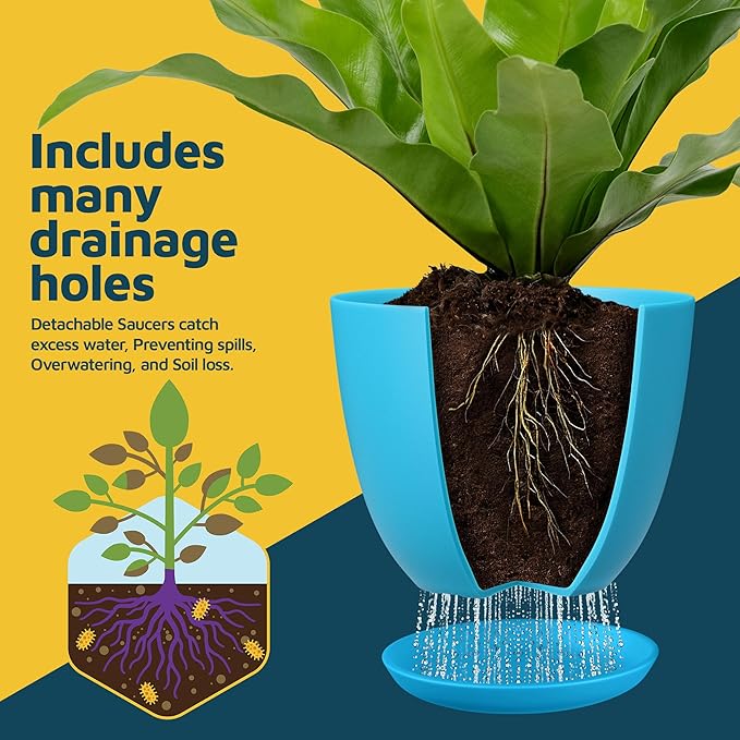 Blue Plant Pots with Drainage Holes & Saucers 20 Pack, Indoor & Outdoor Stackable Space-Saving Planters for Houseplants & Flowers, (7", 6.7", 6", 5.3", and 4.8" Inches), Durable & Weatherproof