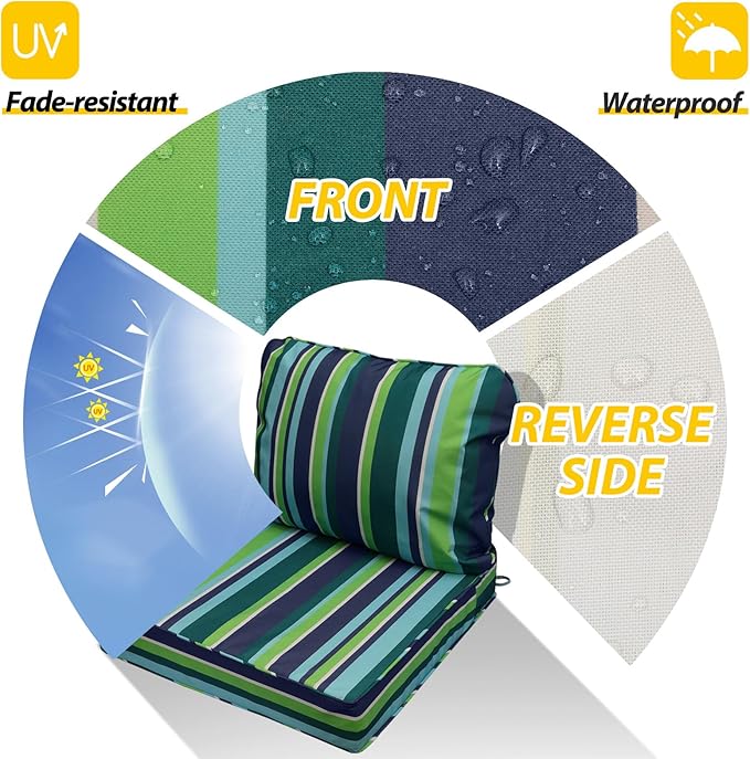 AAAAAcessories Outdoor Seat Cushions for Chairs, Fade-Resistant, Waterproof Patio Furniture Replacement Cushions, 23.5" x 25.5" x 5" + 23.5" x 19", Set of 2, Stormy Teal Coastal Stripe