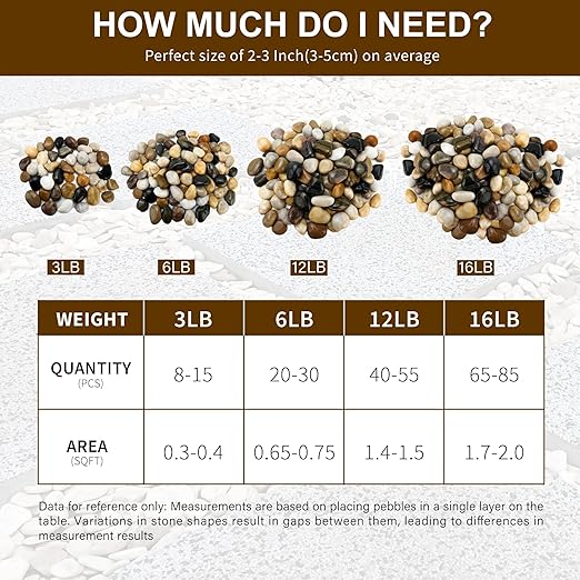 NUPICK 16lb Mix River Rocks for Outdoor Landscaping, 1-2 Inch Pebbles for Indoor Plants, Natural Polished Aquarium Gravel, Decorative Rocks for Succulent, Garden, Vases Fillers, Bird Baths