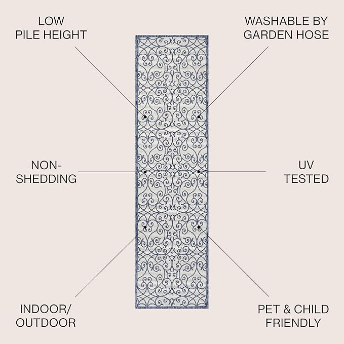 JONATHAN Y Vintage Filigree Indoor Outdoor Runner Rug 2X8 Blue/Cream, Madrid Textured Weave for Backyard, Patio, Porch, Easy-Cleaning, High Traffic, Pet-Friendly, Non-Shedding (SMB107F-28)