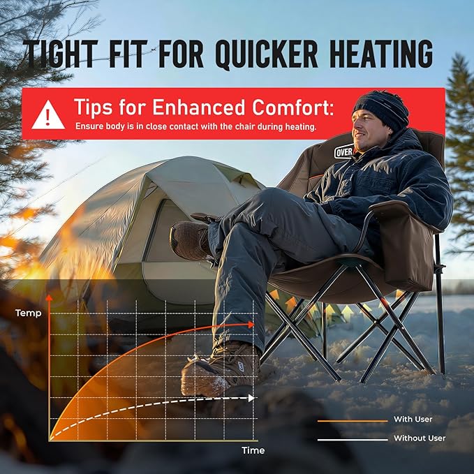 Overmont 2PCS Heated Oversized Camping Chair for Adults - 3 Heat Levels Seat & Back Separately Control - 400lbs Support Heavy Duty Padded Folding Chair Outdoor Garden Portable - Battery NOT Included