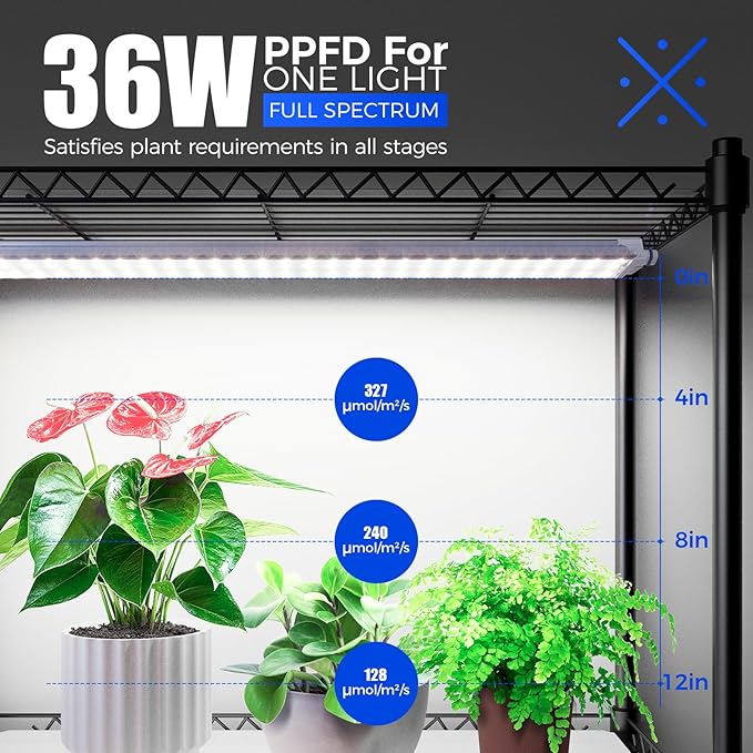 Barrina CX3 Plant Stand with Grow Light, 4-Tier, 3FT 5000K, 108W Full Spectrum Indoor DIY Plant Shelf with Lights, Flower Pot Display Rack, Greenhouse, Wheel, Mechanical Timer, 35.4"x13.8"x70.9"
