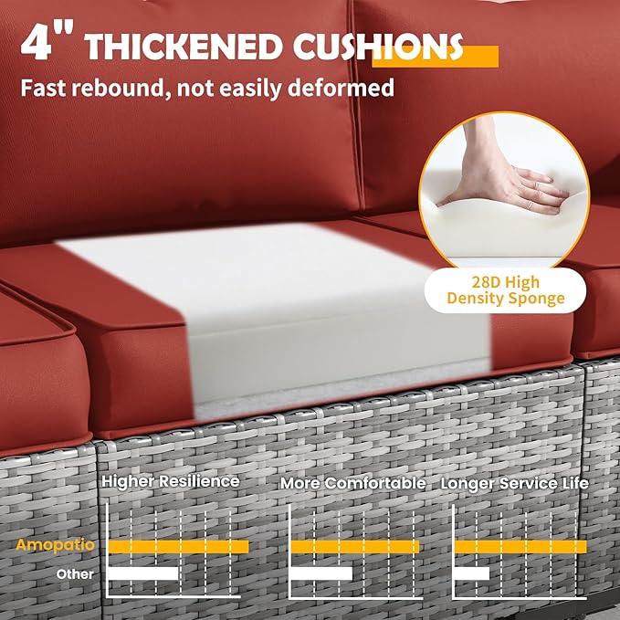 Amopatio Outdoor Sofa Replacement Cushion Set, Waterproof Seat and Back Cushions for Patio Furniture, UV-Resistant and Extra-Thick Cushions, Machine-Washable Covers (Wine)