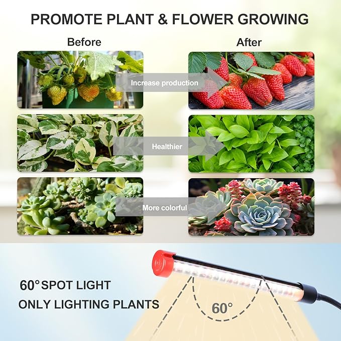 FECiDA 2026 6Head Table Top Grow Lights for Seed Starting, Indoor Plants, Bonsai, 54 Watt Power Draw, NO Need Adapter, 4/8/12/16/20H Timer, 16"-24" Height Adjustable, Big Coverage
