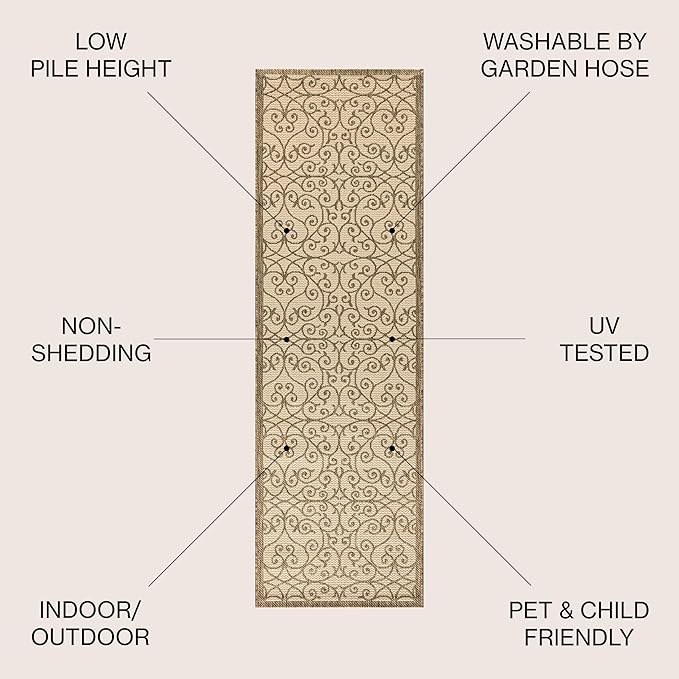 JONATHAN Y Vintage Filigree Indoor Outdoor Runner Rug 2X8 Beige/Brown, Madrid Textured Weave for Backyard, Patio, Porch, Easy-Cleaning, High Traffic, Pet-Friendly, Non-Shedding (SMB107B-28)