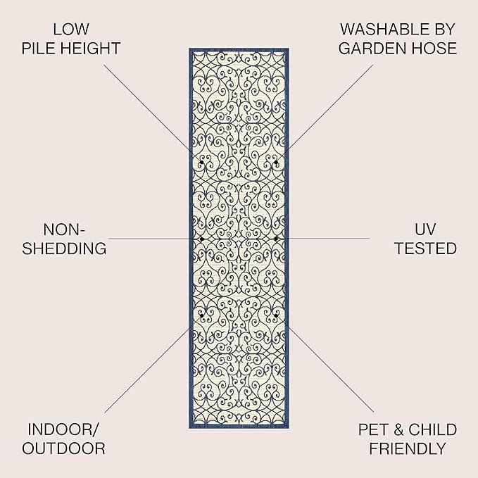 JONATHAN Y Vintage Filigree Indoor Outdoor Runner Rug 2X10 Navy/Beige, Madrid Textured Weave for Backyard, Patio, Porch, Easy-Cleaning, High Traffic, Pet-Friendly, Non-Shedding (SMB107G-210)