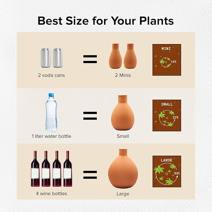 Classic Olla Watering Pot with Lid - Terracotta Self Watering Irrigation up to 1 ft in Diameter for Gardens, Raised Beds, and Small Pots - Vacation Friendly - Mini - Set of 2