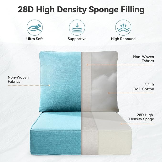 6" Thick Outdoor Cushions 24x24x6, 9-Set Deep Seat Patio Cushions with Removable Cover, Waterproof & Fade Resistant Replacement for Wicker Chair, Loveseat, Sofa - Teal