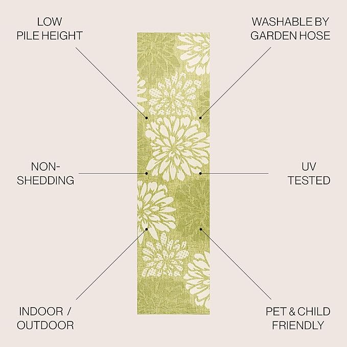 JONATHAN Y Floral Textured Weave Indoor Outdoor Runner Rug 2X8 Green/Cream, Zinnia Modern for Backyard, Patio, Porch, Easy-Cleaning, High Traffic, Pet-Friendly, Non-Shedding (SMB110H-28)