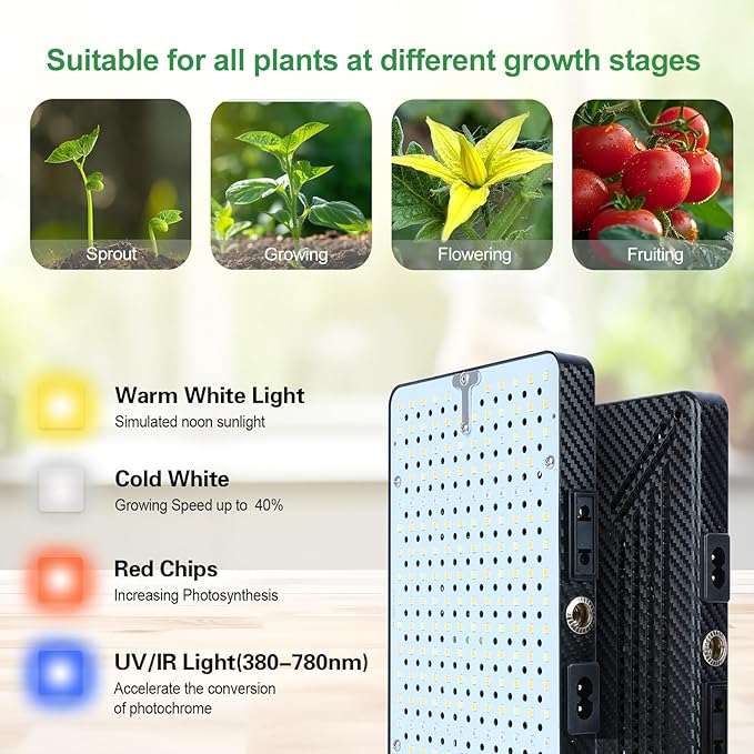 2026 Grow Light with Stand, 4/8/12/16/20H Timer, 25 Watt Power Draw, NO Need Adapter, Bright Enough for Indoor Tall Plants, Bonsai Tree, Daisy Chain Function, 40"-64" Height Adjustable