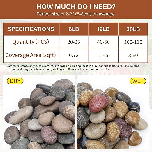 NUPICK 30lb Mexican Beach Pebbles, 2-3" Large River Rocks for Landscaping, Smooth Garden Rocks for Outdoor Paving, Natural Pebbles for Indoor Plants, Decorative Stones for Planters, Fish Tank, Fountai