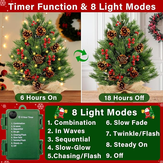 [ 8 Modes & Timer] 24 Inch Realistic Tabletop Christmas Tree Small Christmas Tree with 50 Warm Lights Battery Operated Indoor Home Table Christmas Decorations