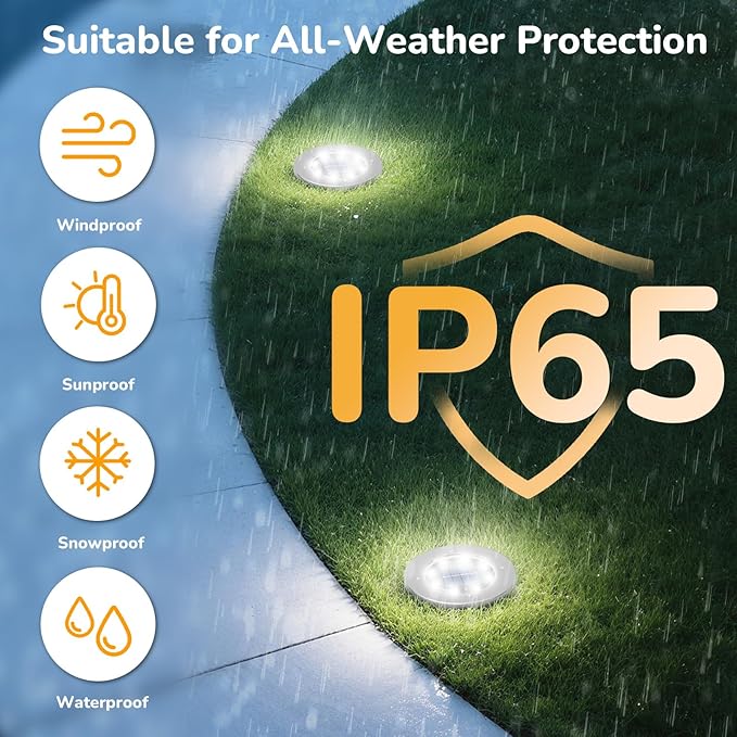 INCX Solar Lights for Outside,12 Pack Solar Lights Outdoor Waterproof, Solar Garden Lights Landscape Lighting for Patio Pathway Lawn Yard Deck Driveway Walkway, Cold White