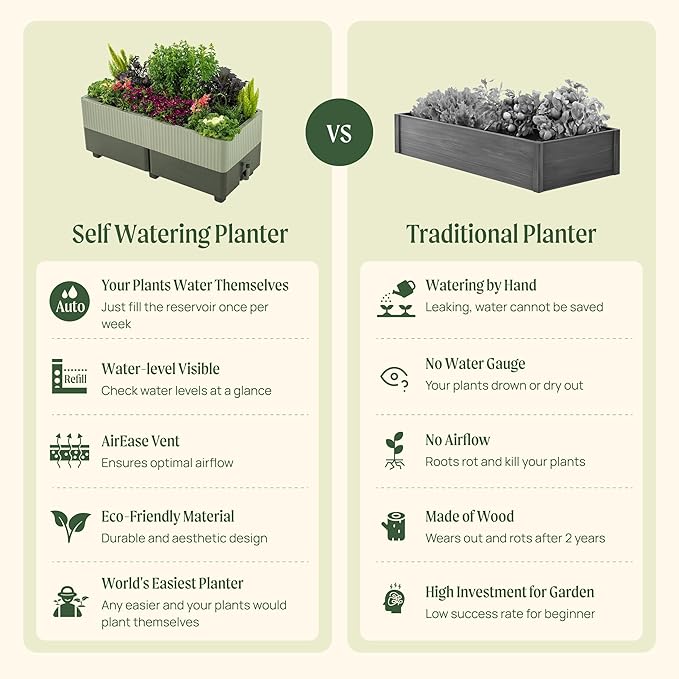 Vego garden EZCube Self Watering Planter Box Outdoor, Raised Garden Bed with Water Gauge for Balcony, Rooftop, Patio, Backyard 21" x 48" Sage Green