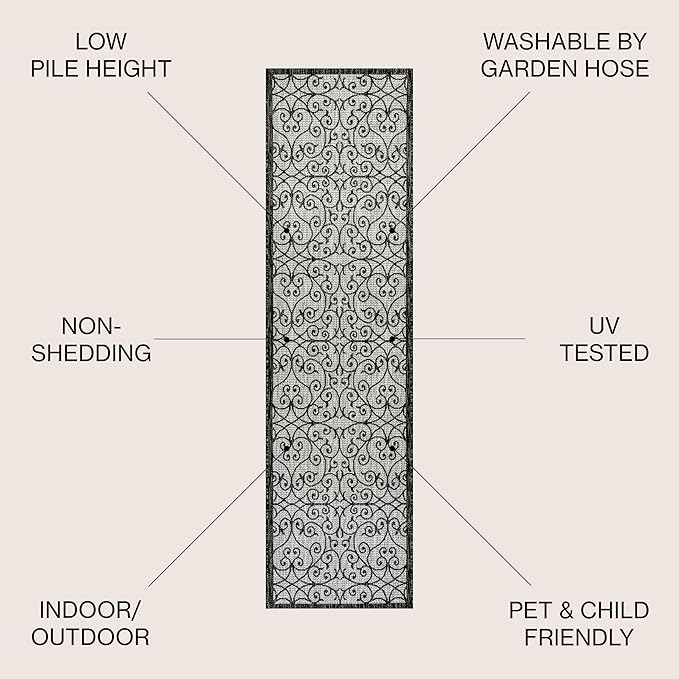 JONATHAN Y Vintage Filigree Indoor Outdoor Runner Rug 2X8 Light Gray/Black, Madrid Textured Weave for Backyard, Patio, Porch, Easy-Cleaning, High Traffic, Pet-Friendly, Non-Shedding (SMB107E-28)