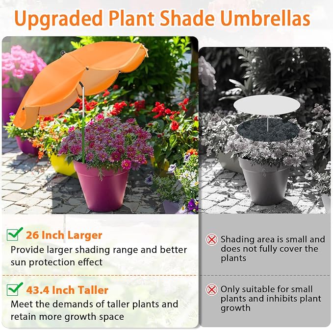 MJZ 2 Pack Plant Umbrellas for Outdoor Plants, 26" Garden Umbrella for Plants with Adjustable Angle, Plant Umbrella Provide Shade for Outdoor Plants Flower Pot Planting Beds (Green, Orange)