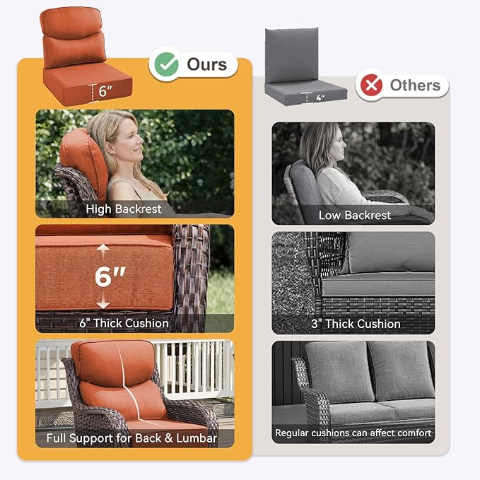 Outdoor Cushion Set for Patio Furniture, UV Resistant, Water Resistant - 6 Inch Thick Dual Layer Back Support Cushions– 24x24 Inch Patio Seat Covers for Chair/Sofa/Couch | Orange | 2-Pack |