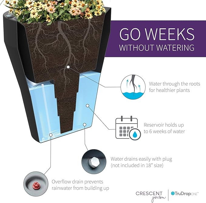 Crescent Garden TruDrop Rim Modern Self Watering Planter with Water Level Indicator, Indoor/Outdoor Weather-Safe Round Plant Pot, Grow Healthy Plants & Flowers - 22" W (Slate)