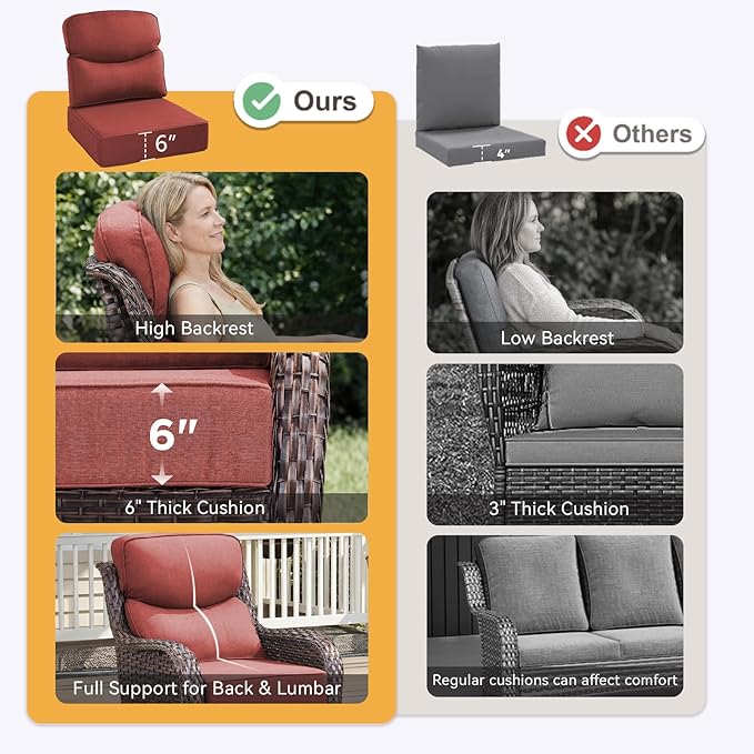 Outdoor Cushion Set for Patio Furniture, UV Resistant, Water Resistant - 6 Inch Thick Dual Layer Back Support Cushions– 24x24 Inch Patio Seat Covers for Chair/Sofa/Couch | Red | 6-Pack |