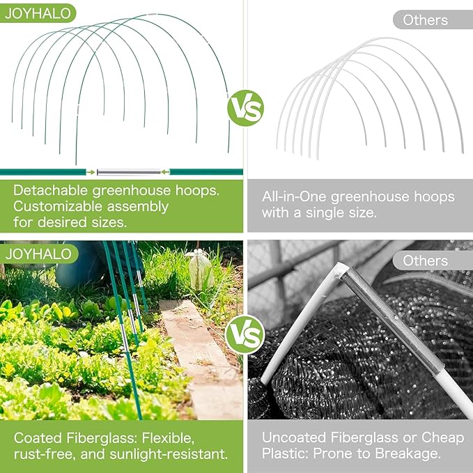 JOYHALO Plant Covers Freeze Protection Kit for Winter, 10 x 30Ft Plant Freeze Protection Cover for Outdoor Plants with 36Pcs Garden Hoops & Clips, Plant Blanket for Frost Snow Protection