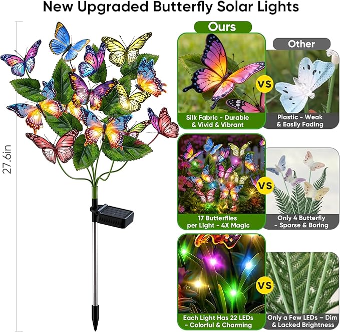 Solar Lights Outdoor Garden Decor: Gardening Gifts for Women Mom - 2 Pack 34 Butterfly Solar Lights with Colorful Bulbs - Outside Waterproof Christmas Decorations for Yard Patio Pathway Porch Lawn