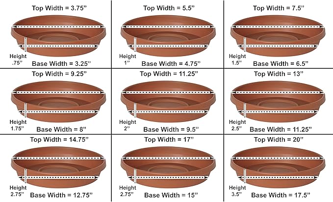 Bloem Terra Resin Saucer Tray: 9.25" Bottom Width - Chocolate Brown - Matte, Durable, Ribbed Bottom, Indoor and Outdoor, Fits 12" Terra Pots