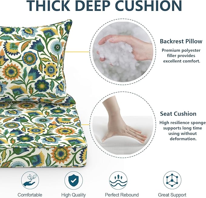 Outdoor Deep Seat Cushion Set, Water Repellent 24"x24" Patio Thick Cushions Replacement with Seat & Back Pillow for Patio Sofa, Wicker Chair, Couch - Fiesta Floral