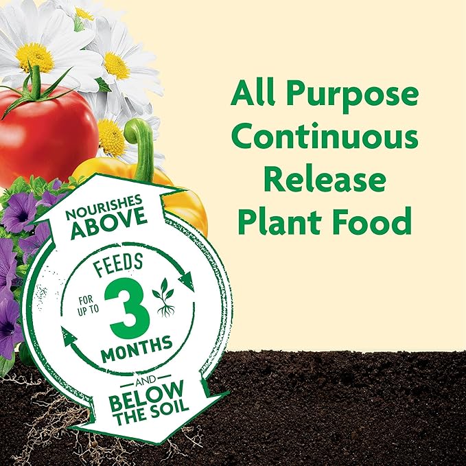 Miracle-Gro Shake 'N Feed All Purpose Plant Food, Plant Fertilizer, 4.5 lbs. (6-Pack)