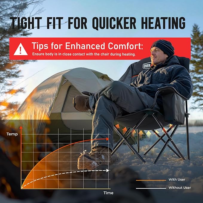 Overmont 2PCS Heated Oversized Camping Chair for Adults - 3 Heat Levels Seat & Back Separately Control - 400lbs Support Heavy Duty Padded Folding Chair Outdoor Garden Portable - Battery NOT Included