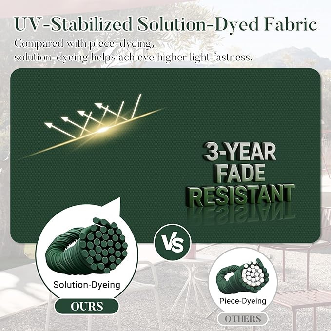 Basic Beyond Outdoor Chair Cushions for Patio Furniture, Waterproof Outdoor Seat Cushions Set of 4 18 x 18, Patio Chair Cushions Set of 4 with Ties and Handle, Forest Green