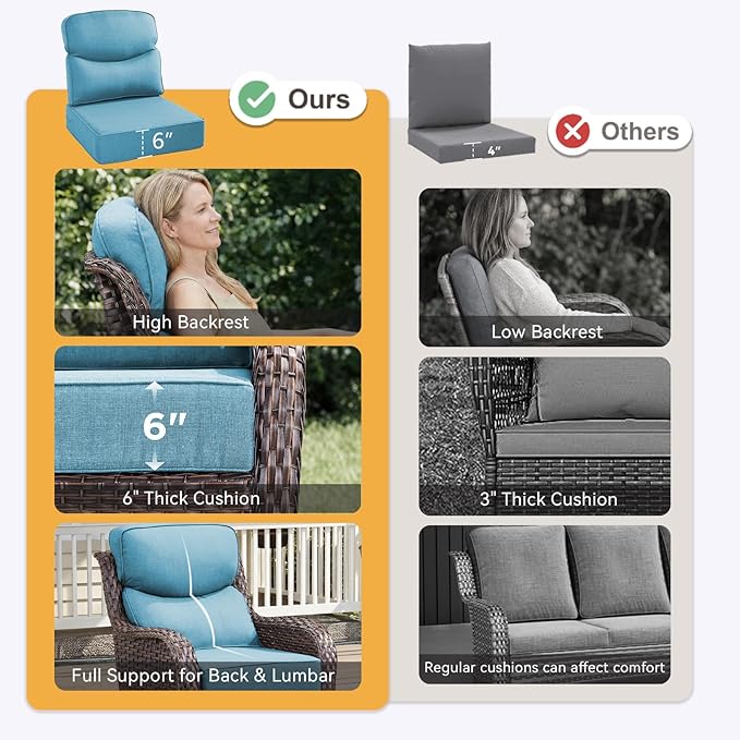 Outdoor Cushion Set for Patio Furniture, UV Resistant, Water Resistant - 6 Inch Thick Dual Layer Back Support Cushions– 24x24 Inch Patio Seat Covers for Chair/Sofa/Couch | Light Blue | 3-Pack |