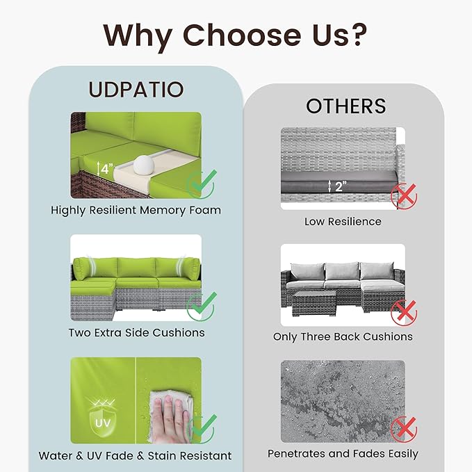 UDPATIO Outdoor Cushions for Patio Furniture, Waterproof Patio Furniture Cushions Replacement, 4" Deep Seat Outdoor Sectional Cushions for 4-seat Chair Sofa Couch, Green