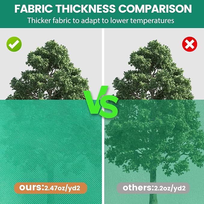 Plant Covers Freeze Protection, 2 Packs 47"W x 70"H Large Frost Cloth Blankets 2.47oz/yd² with Zipper Drawstring, Reusable Frost Tree Covers Shrub Jackets for Winter Outdoor Plants Potted Fruit Tree