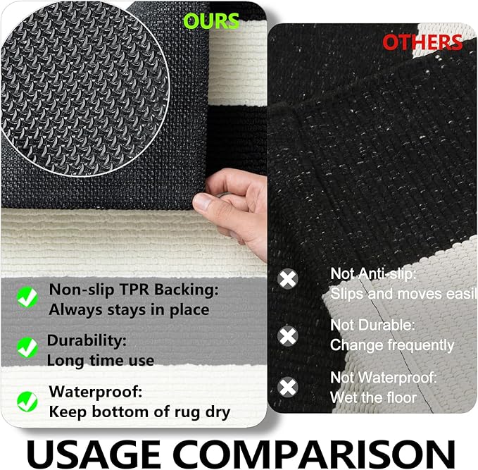 Timo Black and White Outdoor Rug,20"x32" Front Porch Rug Absorbent Rubber Backed Non Slip Striped Rug Machine Washable Indoor/Outdoor Area Rug Front Door Floor Mat for Farmhouse/Living Room/Entryway