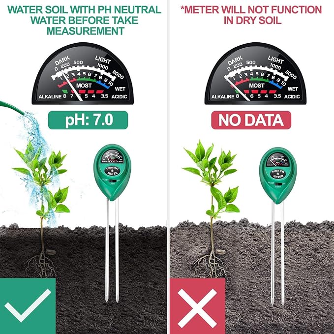 iPower 3-in-1 Soil Test Kit, Soil Moisture/Light/pH Meter for House Plant, Garden, Lawn, Farm, Ideal for Indoor & Outdoor Use