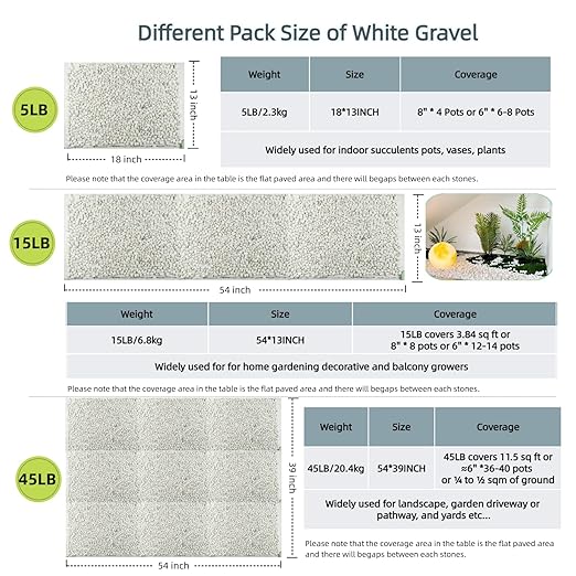 5 LB Natural White Gravel for Plants, Succulents & Cactus, Aquarium, Fish Tank, 0.6 inch Small White Pebbles for Vases, Rocks for Landscaping, Indoor Potted Plants, Garden and Home Decorative Stones