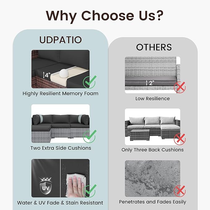 UDPATIO Outdoor Cushions for Patio Furniture, Waterproof Patio Furniture Cushions Replacement, 4" Deep Seat Outdoor Sectional Cushions for 4-seat Chair Sofa Couch, Black