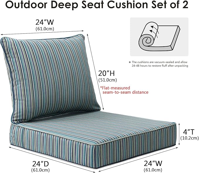 Sunbrella Outdoor Patio Chair Cushions Set, 24" x 24", Set of 2, Water-Repellent, Fade Resistant, Deep Seat Cushion for Backyard, Couch, Sofa and Patio Furniture, Swell Turquoise
