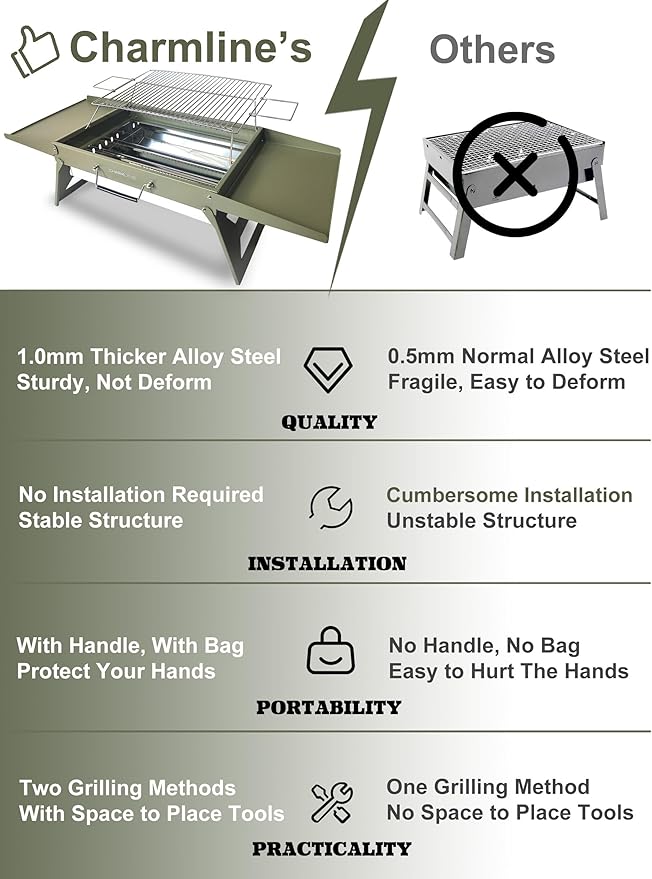 Charmline 20x14 inches Big Portable Charcoal Grill, Compact Grill with Liftable Grilling Net, Saving Space Barbeque Grill for Camping, Picnics, Gardens and Beach Parties, Green, Max