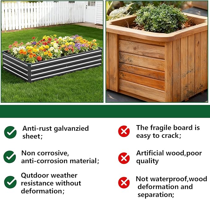 Vengarus 10x3x1FT (2 Pack) Galvanized Raised Garden Bed Kit, Outdoor Metal Planter Box for Vegetables, Rectangular Steel Container, Easy Assembly (Black)