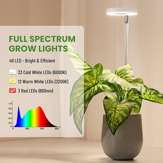 LBW Grow Light for Indoor Plants, Height Adjustable Plant Grow Lamp with Auto On/Off Timer 6/8/12/16H, 3 Colors,5 Dimmable Brightness, for Small Plants, White, 2 Packs