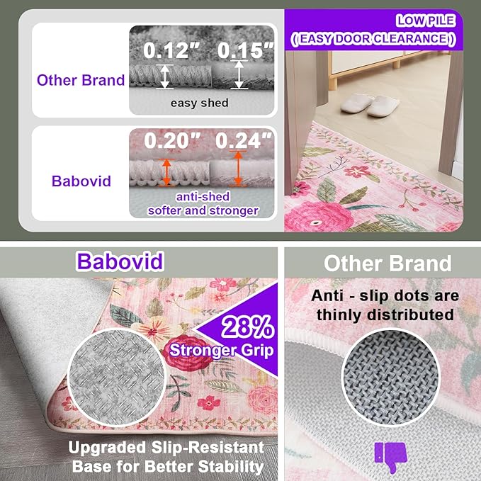 Pink Floral Girls Room Rug 5x8, Non-Slip Washable Rugs for Bedroom Living Room Nursery Kitchen Dining Room Indoor, Ultra-Thin Soft Stain Resistant Girls Room Decor(5 x 8, Pink Garden)