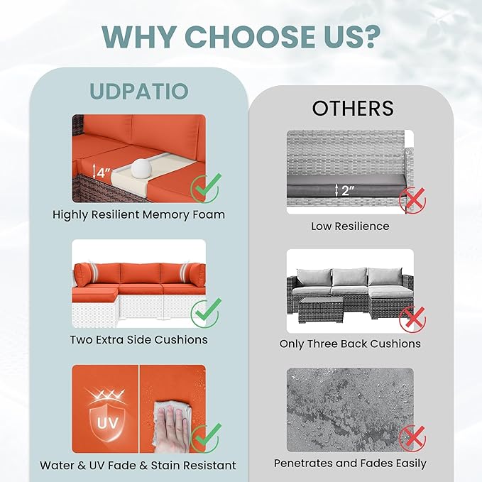 UDPATIO Outdoor Cushions for Patio Furniture Upgraded, Waterproof Patio Furniture Cushions Replacement, 4" Deep Seat Outdoor Sectional Cushions for 4-seat Patio Furniture Chair Sofa Couch, Orange